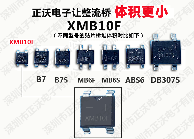 正沃電子居然出了一款這么小體積的貼片整流橋堆(XMB10F)??！