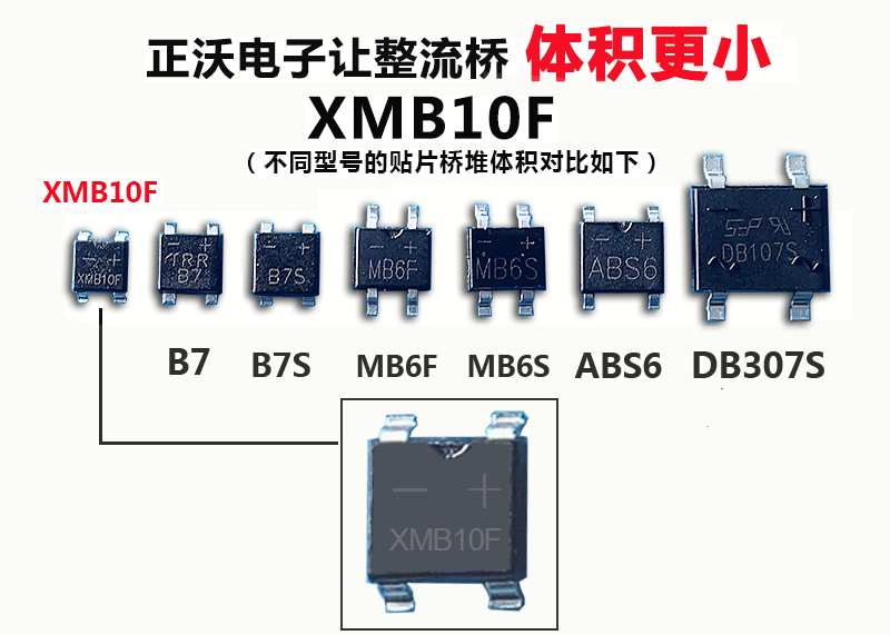 ZV品牌高品質(zhì)整流橋